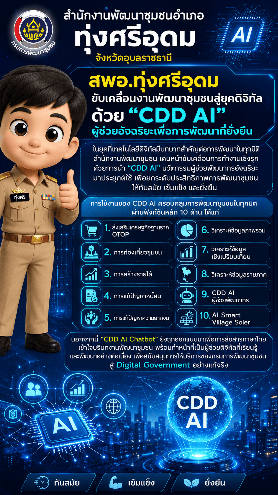 พช.ทุ่งศรีอุดม:แนะนำผู้ช่วยใหม่! CDD AI เพื่อนคู่คิดงานพัฒนาชุมชน 