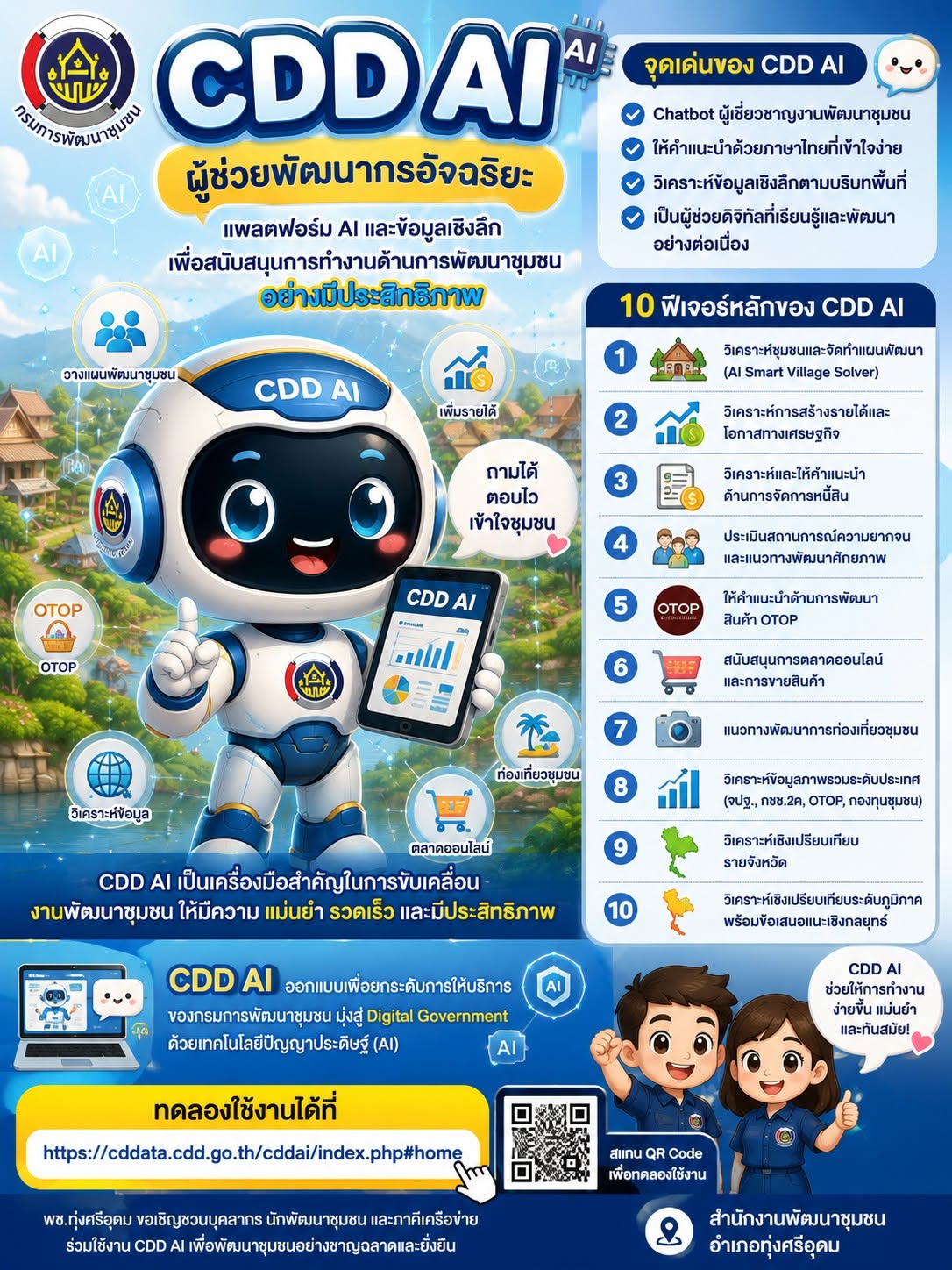 พช.ทุ่งศรีอุดม ส่งเสริมการใช้ประโยชน์ “CDD AI” แพลตฟอร์มผู้ช่วยพัฒนากรอัจฉริยะ นำชุมชนเข้มแข็งสู่ความยั่งยืน