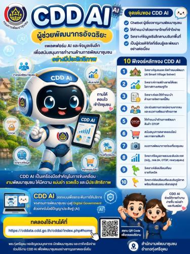 พช.ทุ่งศรีอุดม ส่งเสริมการใช้ประโยชน์ “CDD AI” แพลตฟอร์มผู้ช่วยพัฒนากรอัจฉริยะ นำชุมชนเข้มแข็งสู่ความยั่งยืน